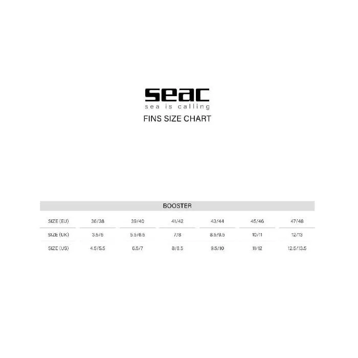 SEAC Booster Fin